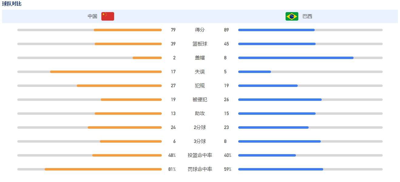 五月天最新演唱会电影《五月天人生无限公司》今发布定档预告和海报，宣布定档5月24日